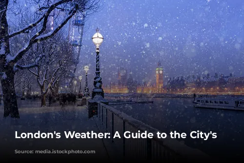 London's Weather: A Guide to the City's Temperament