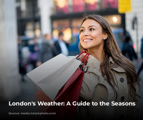 London's Weather: A Guide to the Seasons