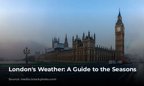 London's Weather: A Guide to the Seasons