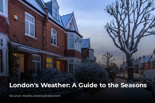 London's Weather: A Guide to the Seasons