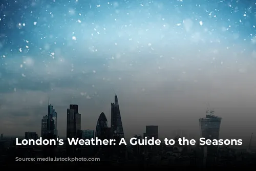 London's Weather: A Guide to the Seasons