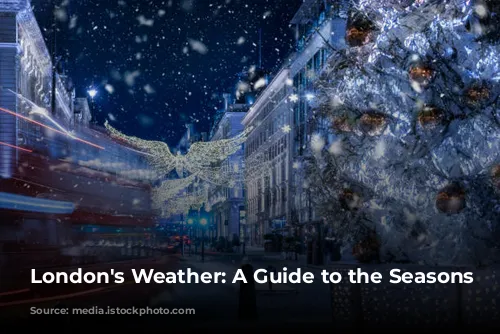 London's Weather: A Guide to the Seasons