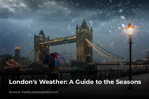 London's Weather: A Guide to the Seasons