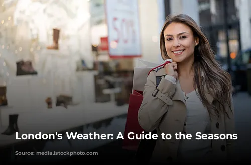 London's Weather: A Guide to the Seasons