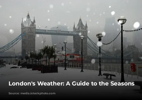 London's Weather: A Guide to the Seasons