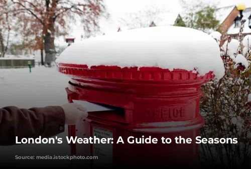 London's Weather: A Guide to the Seasons