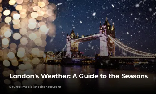 London's Weather: A Guide to the Seasons