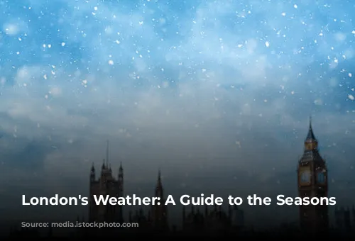 London's Weather: A Guide to the Seasons