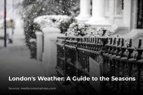 London's Weather: A Guide to the Seasons