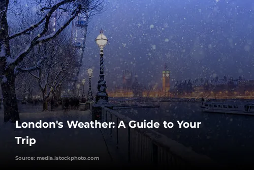 London's Weather: A Guide to Your Perfect Trip