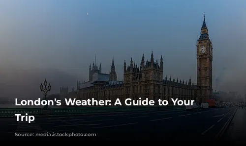 London's Weather: A Guide to Your Perfect Trip