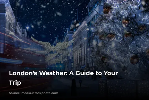 London's Weather: A Guide to Your Perfect Trip