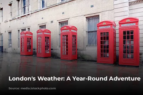 London's Weather: A Year-Round Adventure