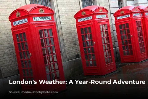 London's Weather: A Year-Round Adventure