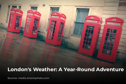 London's Weather: A Year-Round Adventure