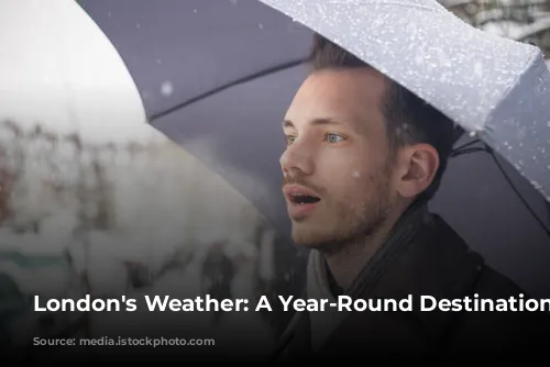 London's Weather: A Year-Round Destination