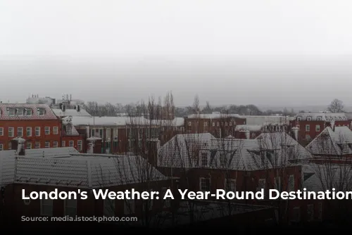 London's Weather: A Year-Round Destination