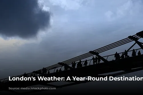 London's Weather: A Year-Round Destination