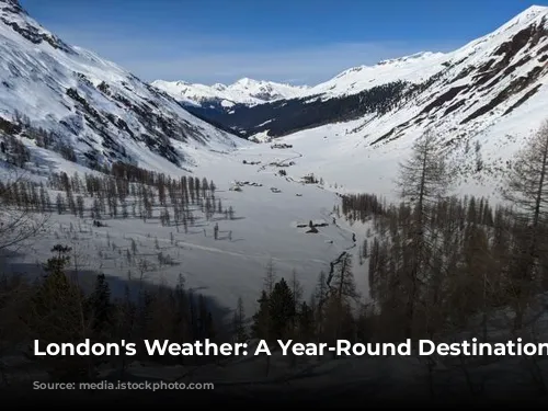 London's Weather: A Year-Round Destination