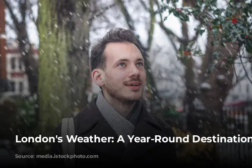 London's Weather: A Year-Round Destination