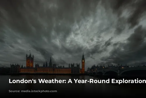 London's Weather: A Year-Round Exploration