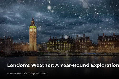 London's Weather: A Year-Round Exploration