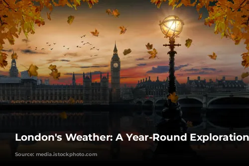 London's Weather: A Year-Round Exploration