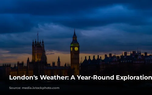 London's Weather: A Year-Round Exploration