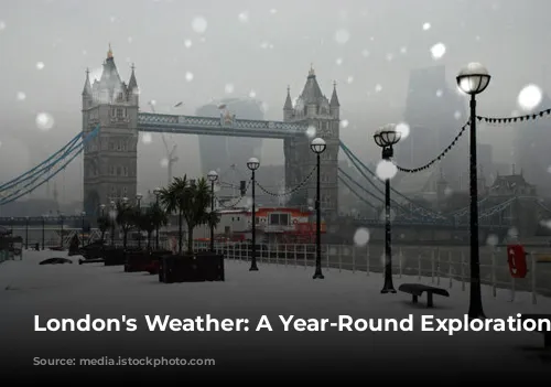 London's Weather: A Year-Round Exploration