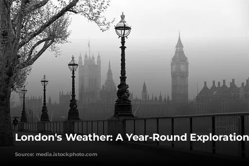 London's Weather: A Year-Round Exploration