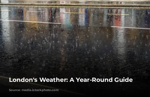 London's Weather: A Year-Round Guide