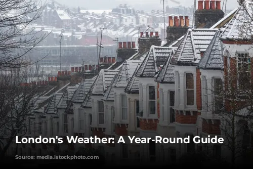 London's Weather: A Year-Round Guide