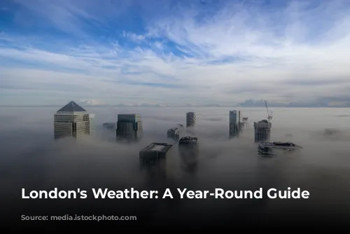 London's Weather: A Year-Round Guide