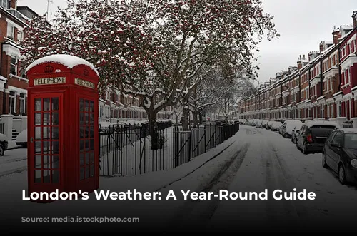 London's Weather: A Year-Round Guide