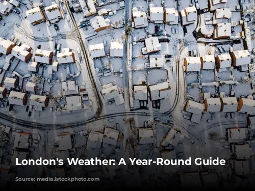 London's Weather: A Year-Round Guide