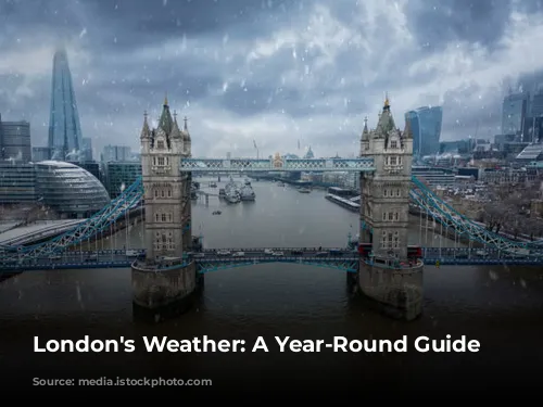 London's Weather: A Year-Round Guide