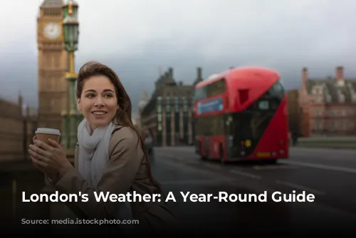 London's Weather: A Year-Round Guide