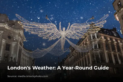 London's Weather: A Year-Round Guide