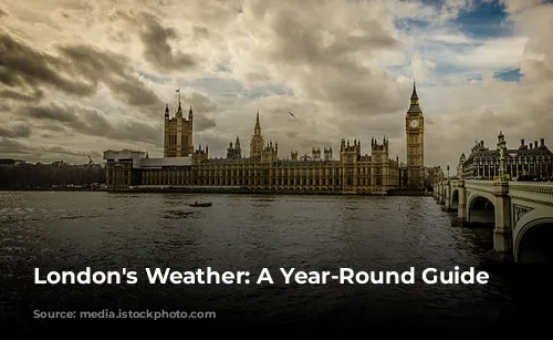 London's Weather: A Year-Round Guide