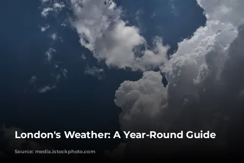 London's Weather: A Year-Round Guide