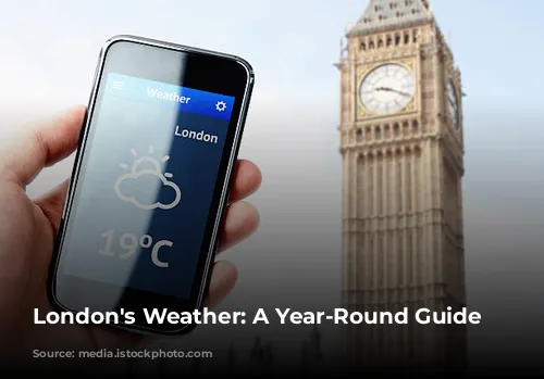 London's Weather: A Year-Round Guide