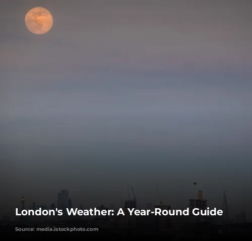 London's Weather: A Year-Round Guide