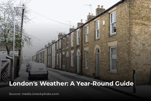 London's Weather: A Year-Round Guide