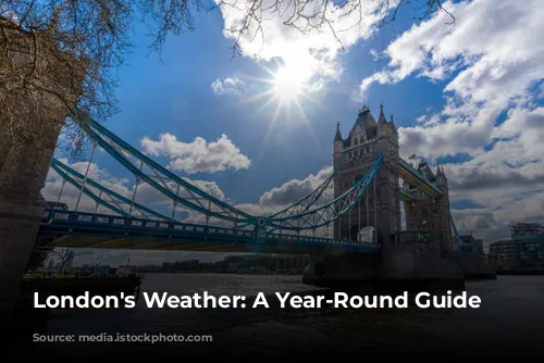 London's Weather: A Year-Round Guide