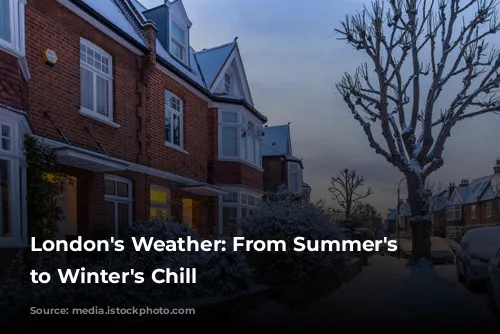 London's Weather: From Summer's Heat to Winter's Chill