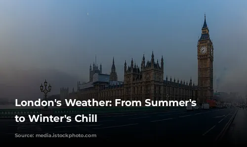 London's Weather: From Summer's Heat to Winter's Chill