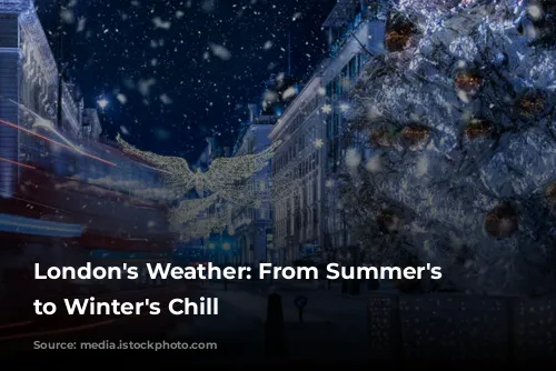 London's Weather: From Summer's Heat to Winter's Chill