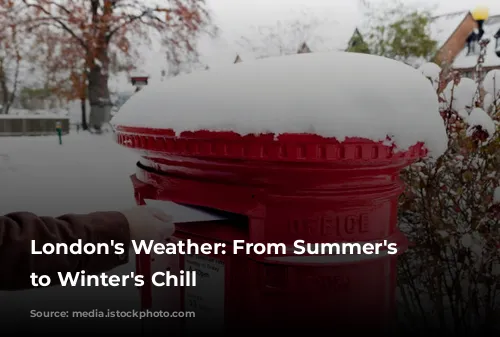 London's Weather: From Summer's Heat to Winter's Chill