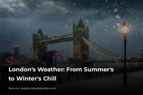 London's Weather: From Summer's Heat to Winter's Chill