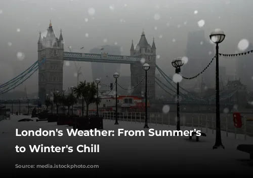 London's Weather: From Summer's Heat to Winter's Chill